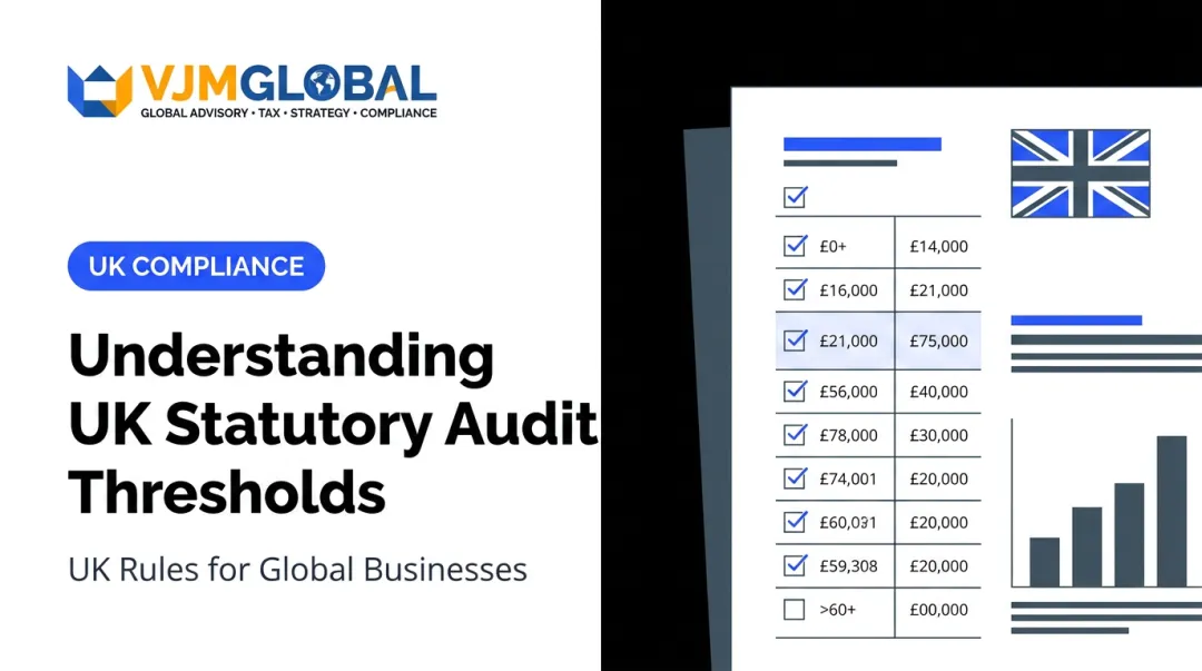 Understanding UK Statutory Audit Thresholds