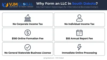 South Dakota LLC key advantages comparison infographic with tax and cost benefits