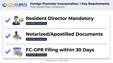 Foreign investor additional requirements checklist for Indian company incorporation