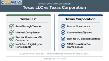 Texas LLC versus Corporation comparison for Indian founders