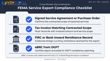 FEMA documentation checklist for service export compliance records