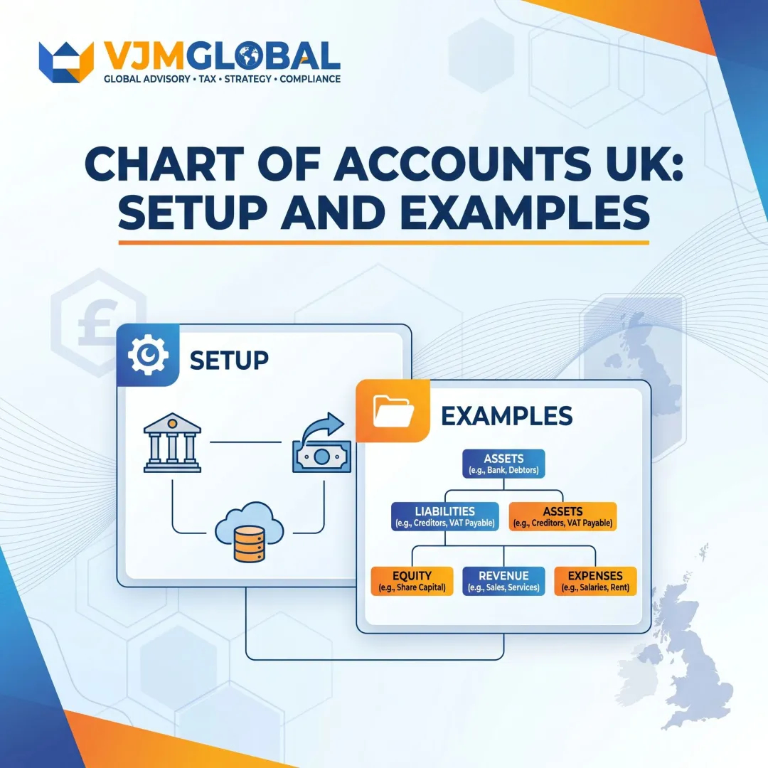 Chart of Accounts UK: Setup and Examples