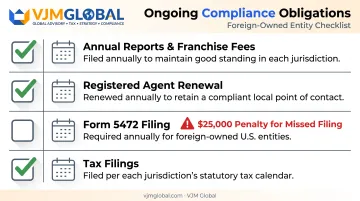 Ongoing US compliance checklist for foreign-owned LLCs and corporations