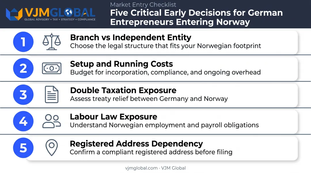Five key decisions checklist for German founders expanding into Norway