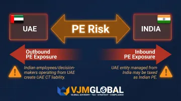 Two-way permanent establishment PE risk diagram India UAE cross-border businesses