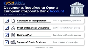 Required documents checklist for opening European corporate bank account