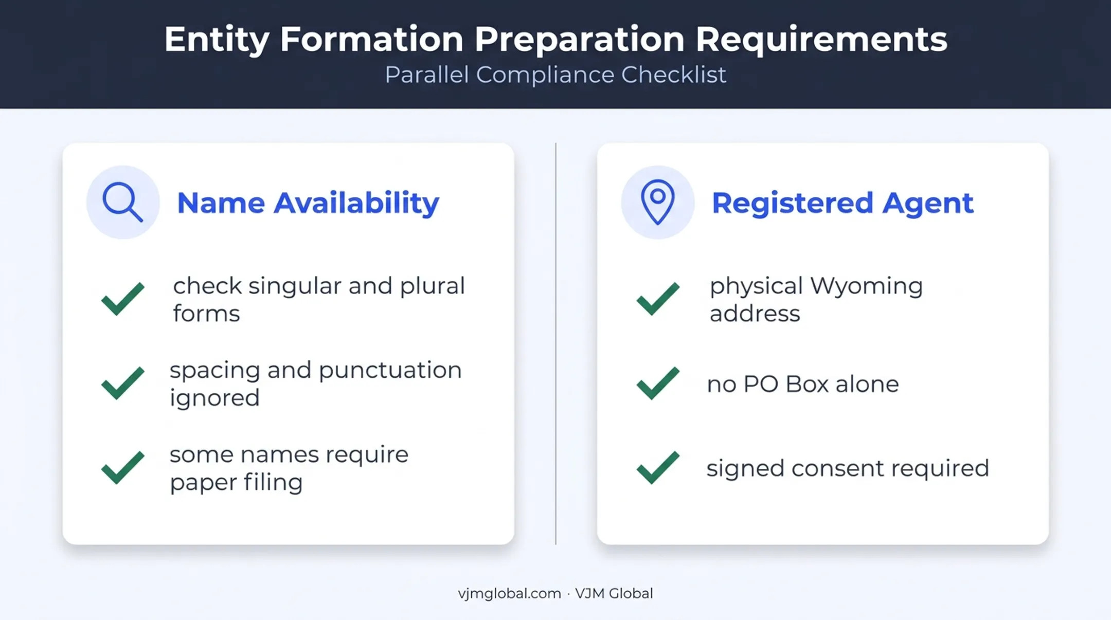 Wyoming LLC name search and registered agent preparation requirements
