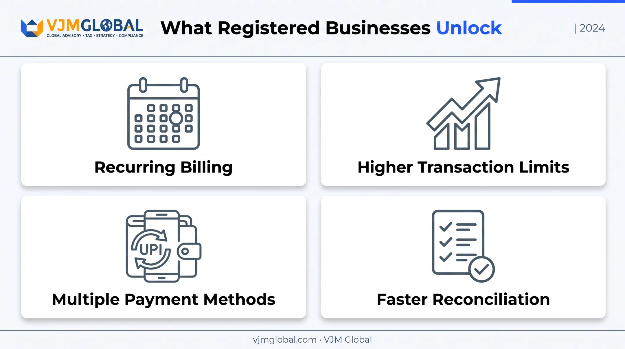 Benefits of registered business payment features comparison infographic