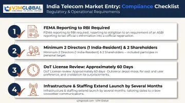 Key compliance requirements checklist for US-owned Indian telecom subsidiary setup