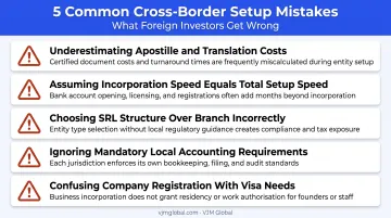 Common mistakes Indian founders make registering companies in Romania