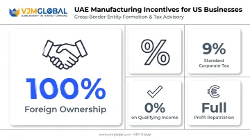 UAE manufacturing tax and ownership benefits for US investors breakdown