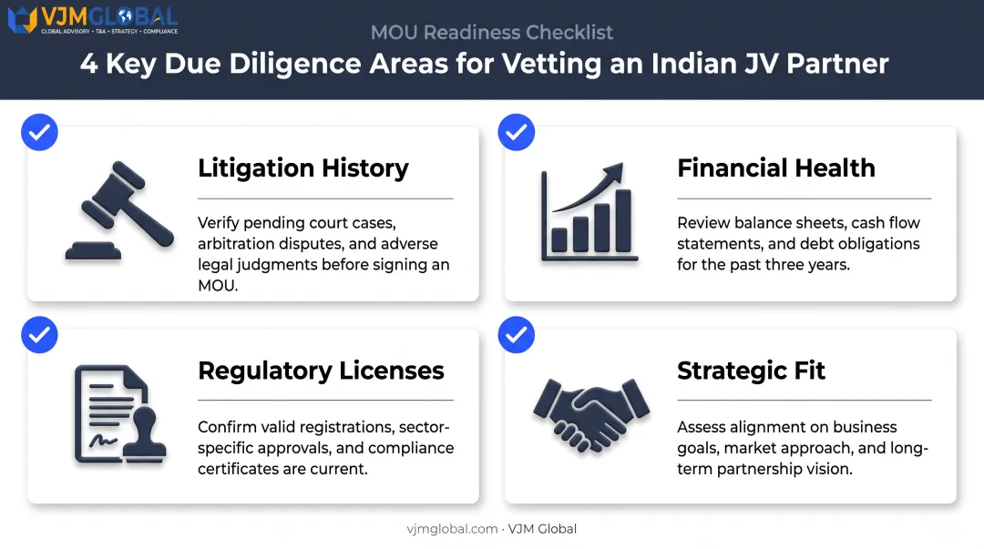 Indian joint venture partner due diligence checklist for UAE investors
