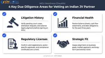 Indian joint venture partner due diligence checklist for UAE investors