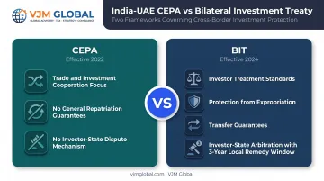 CEPA versus India-UAE Bilateral Investment Treaty protections comparison