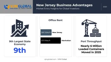 New Jersey economic advantages comparison chart with GDP rent and port data