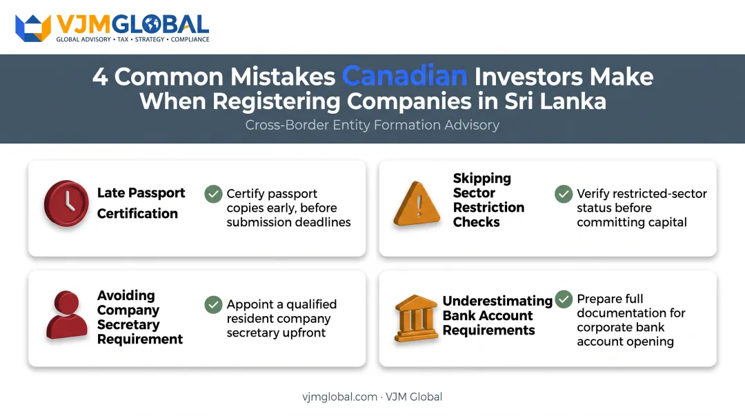 Common mistakes Canadian investors make registering Sri Lanka companies