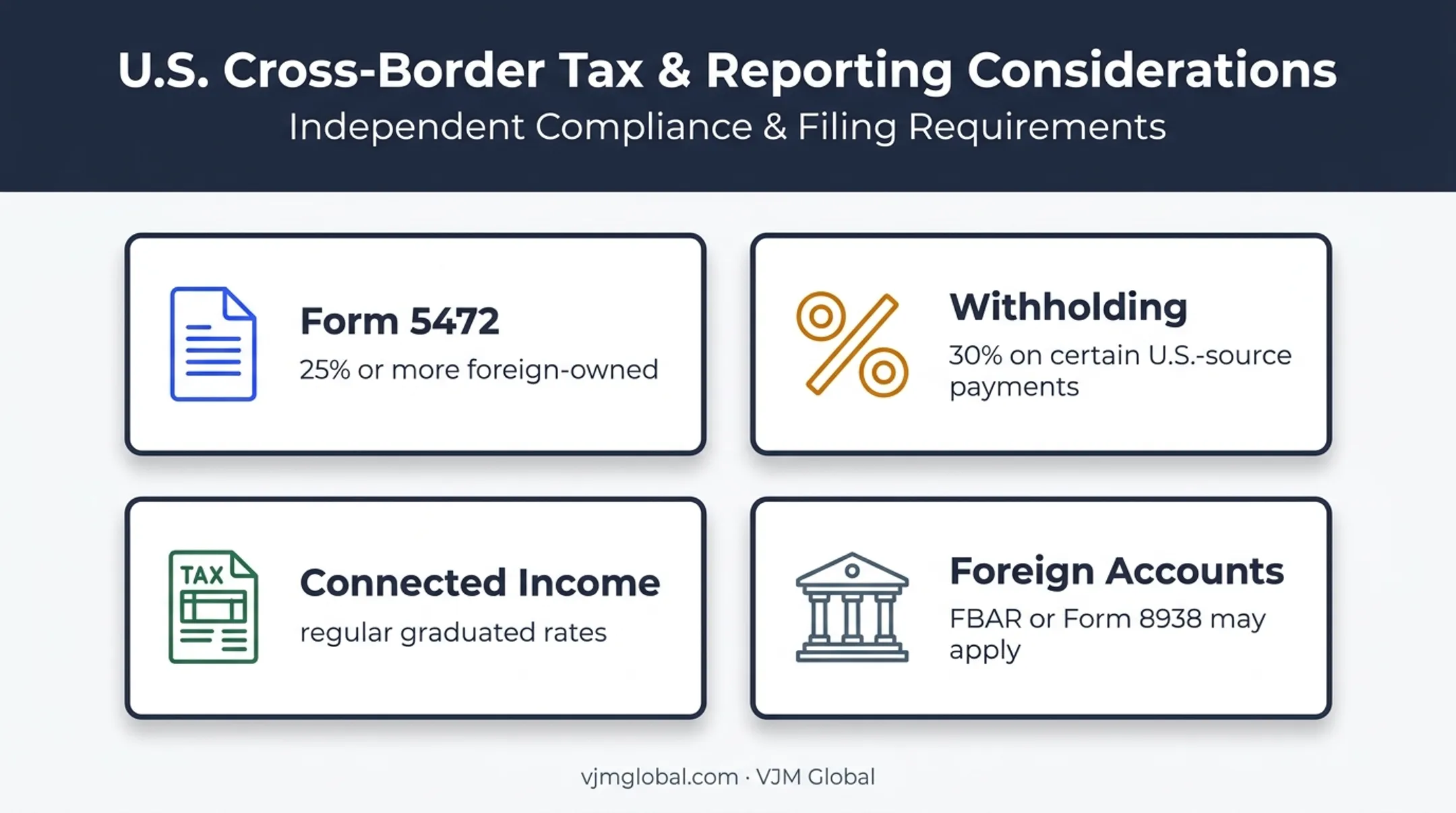 Four foreign ownership tax reporting obligations for U.S. businesses