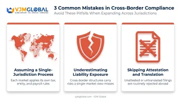 Three common mistakes UAE businesses make opening a US branch office