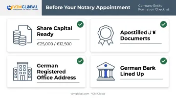 Checklist of required documents and readiness items before GmbH notary appointment