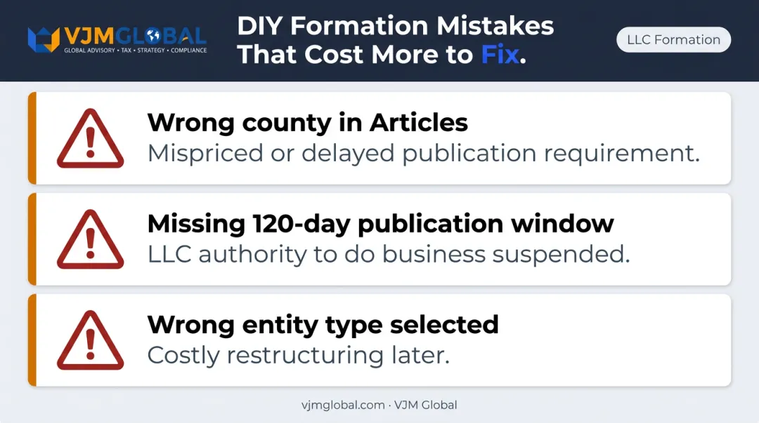 Three common New York LLC formation mistakes and consequences to avoid