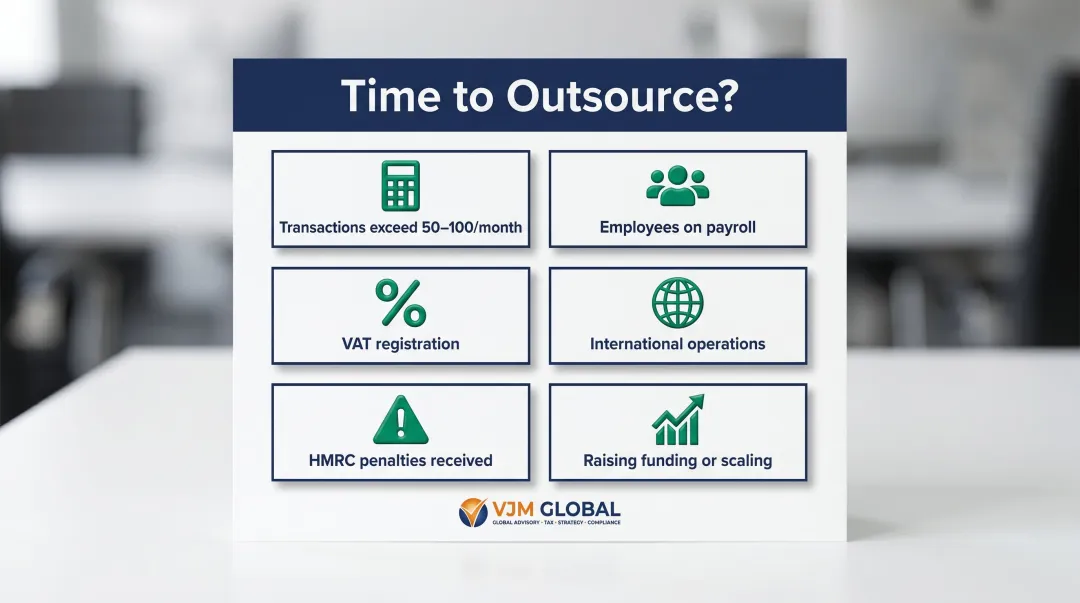 Six key signals indicating a small business should outsource bookkeeping professionally