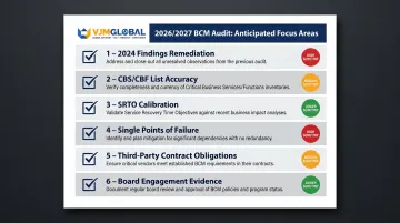 2026 2027 MAS BCM audit cycle key focus areas checklist infographic