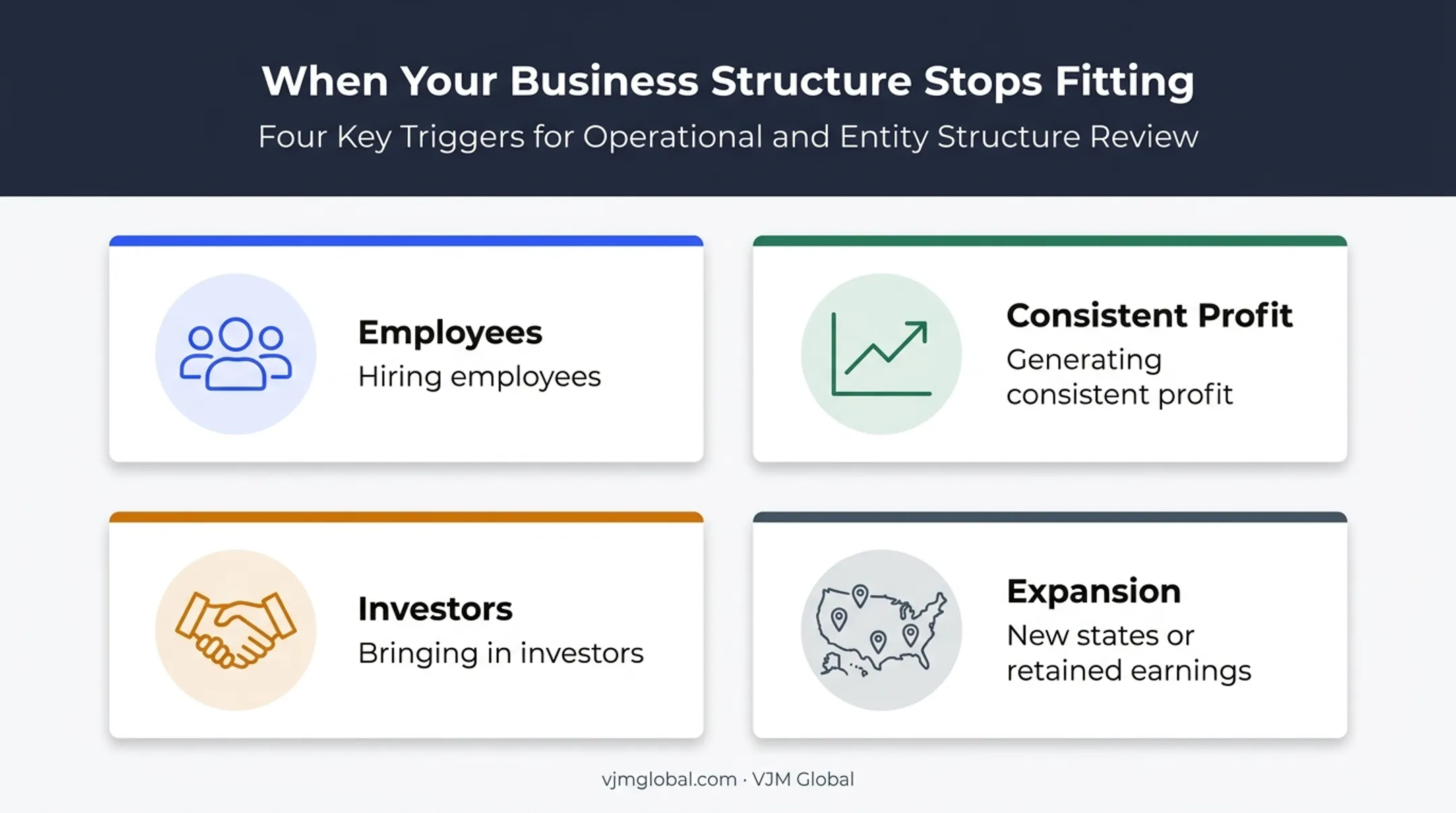 Business structure change triggers from startup growth to expansion needs