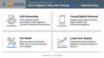Four key advantages of starting a business in Nigeria from UK