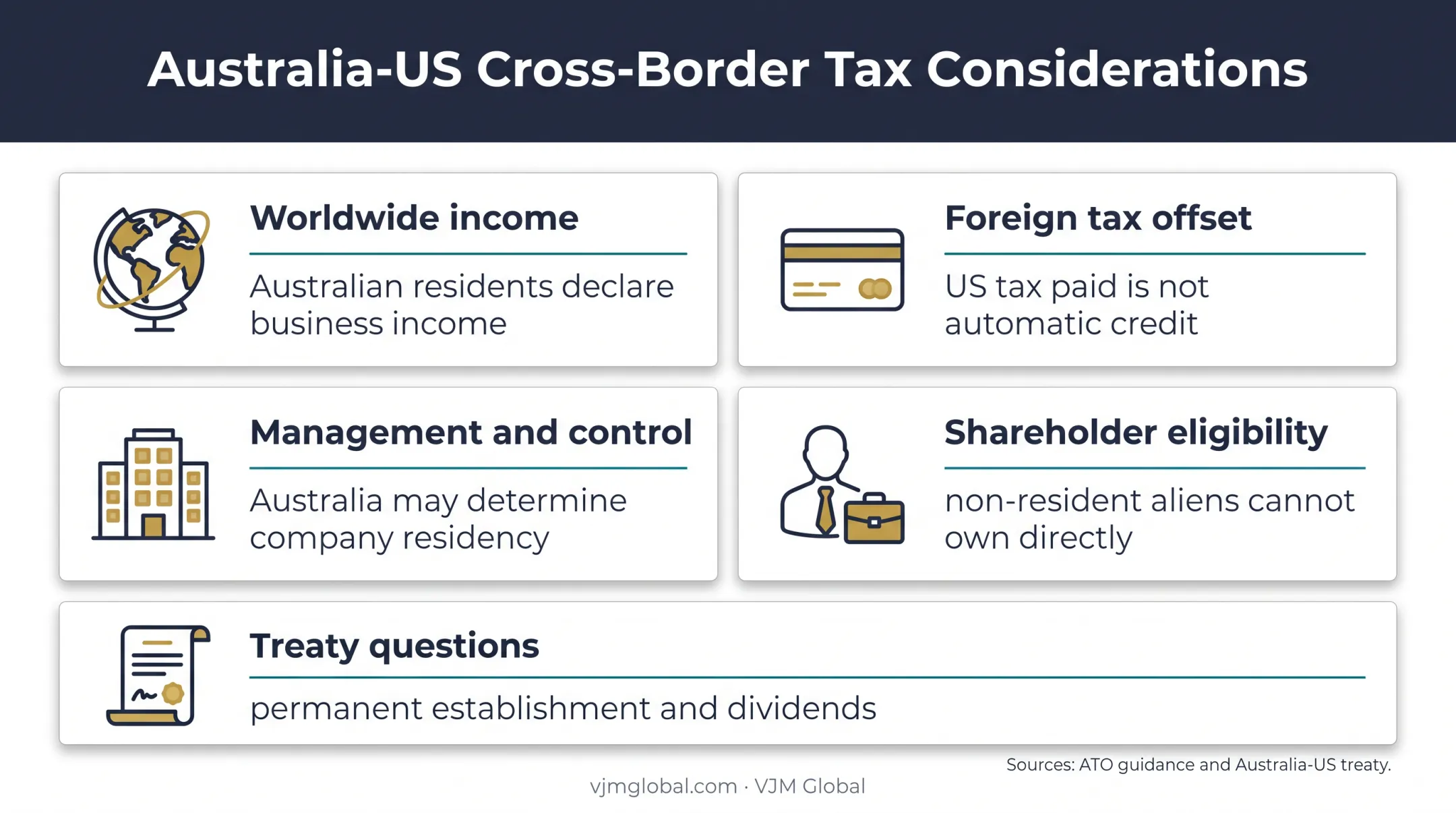 US S corporation and Australian tax considerations comparison guide
