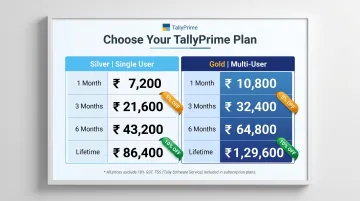 TallyPrime Silver and Gold edition pricing comparison table India 2026