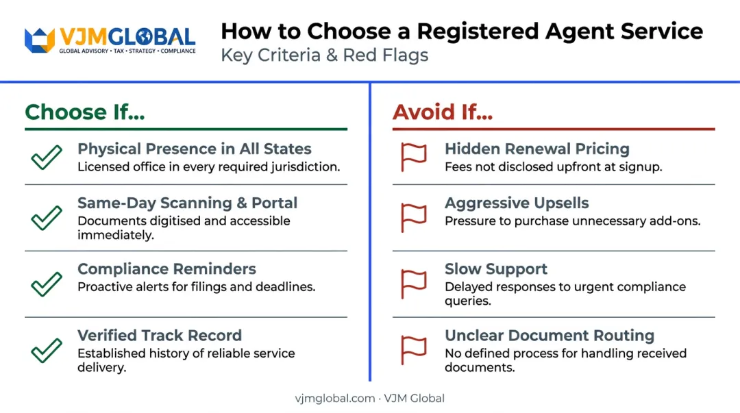 Four key criteria for evaluating commercial registered agent services selection guide