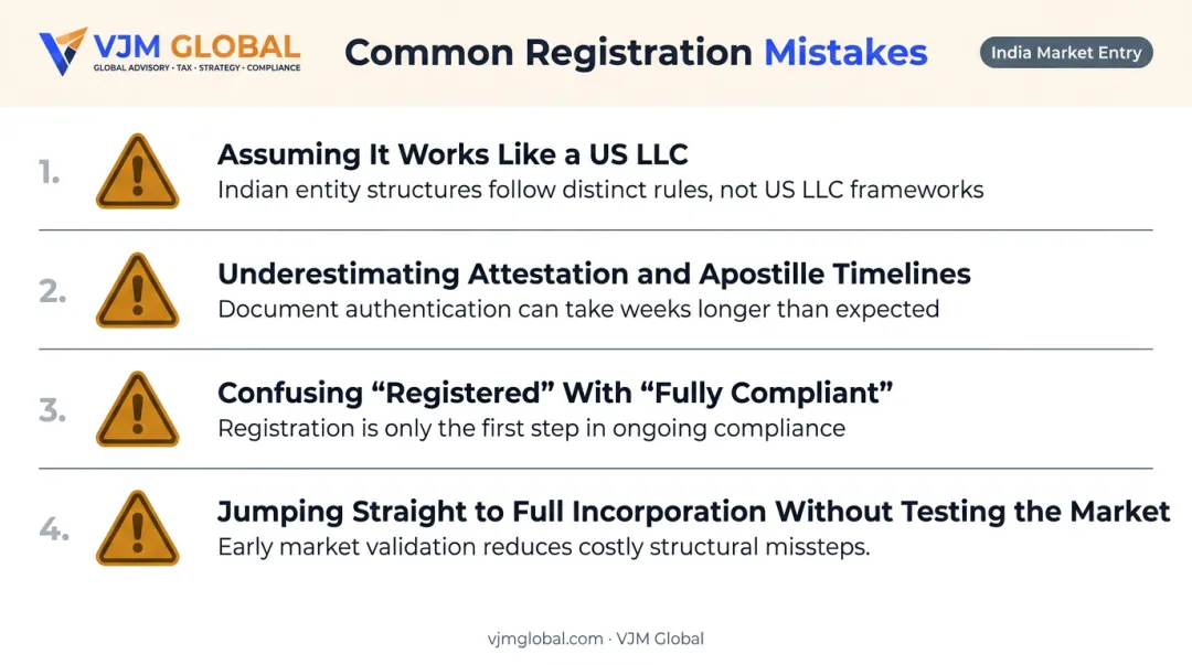 Four common mistakes US businesses make when registering an IT company in Chennai