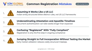 Four common mistakes US businesses make when registering an IT company in Chennai