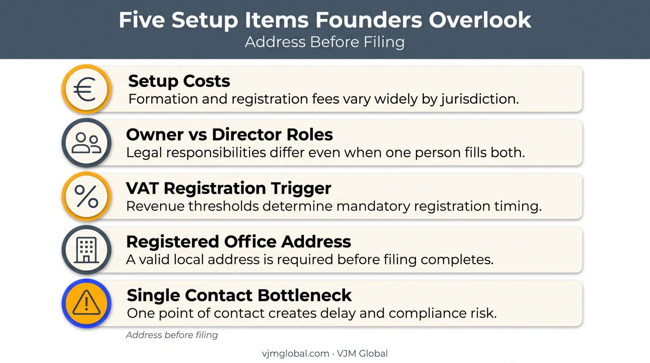 Five commonly missed costs when starting a Croatian company