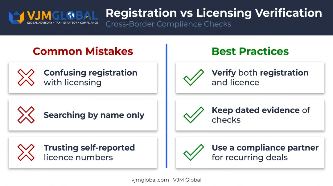 Common UK company verification mistakes versus recommended best practices comparison