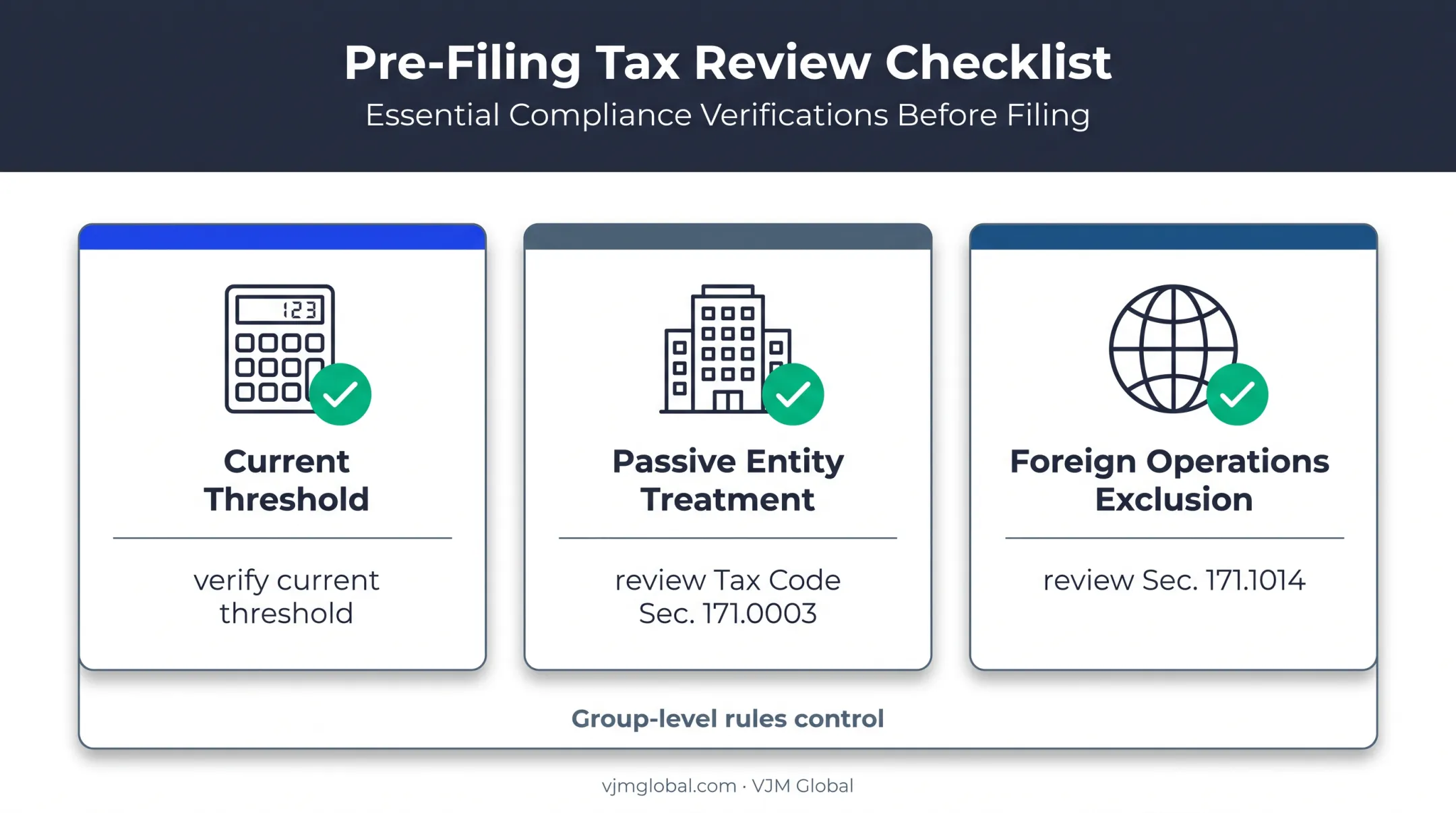 Texas franchise tax special situation review checklist infographic