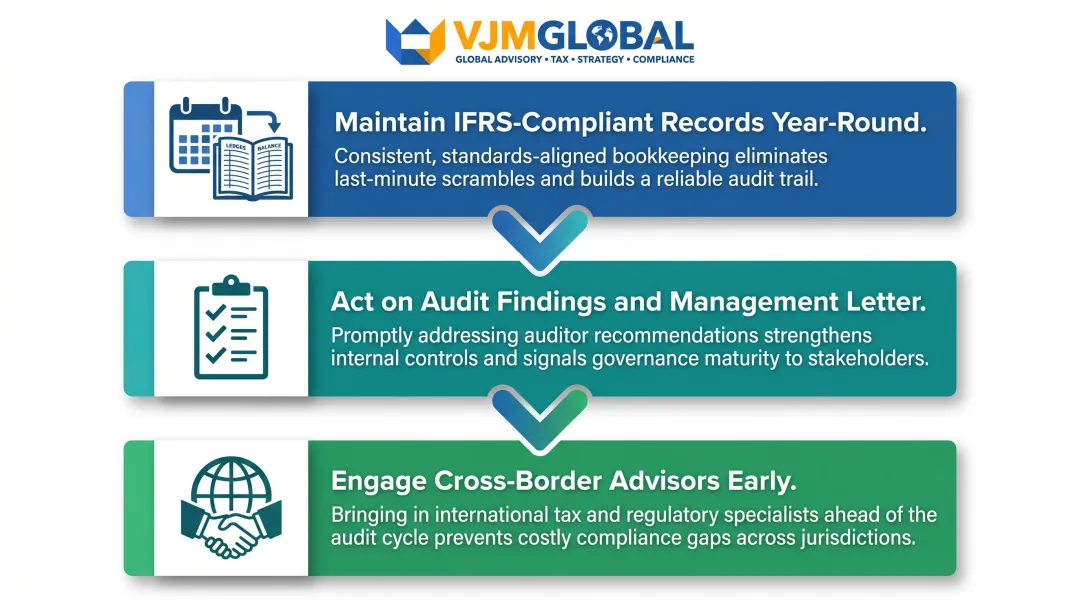 Three best practices for Singapore businesses maximizing Dubai external audit value