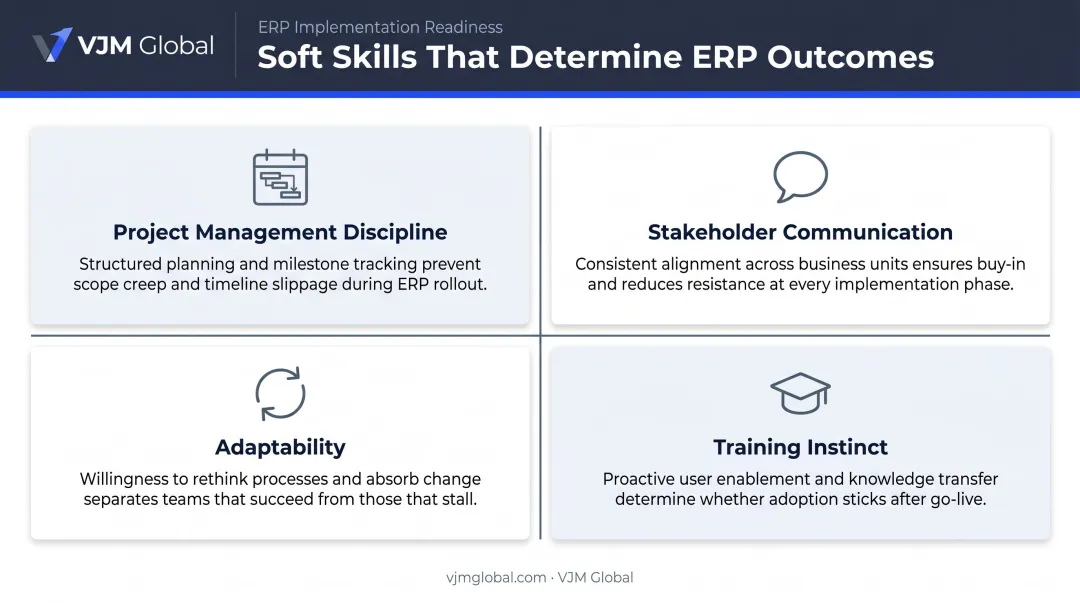 Four critical ERP consultant soft skills that determine project success outcomes