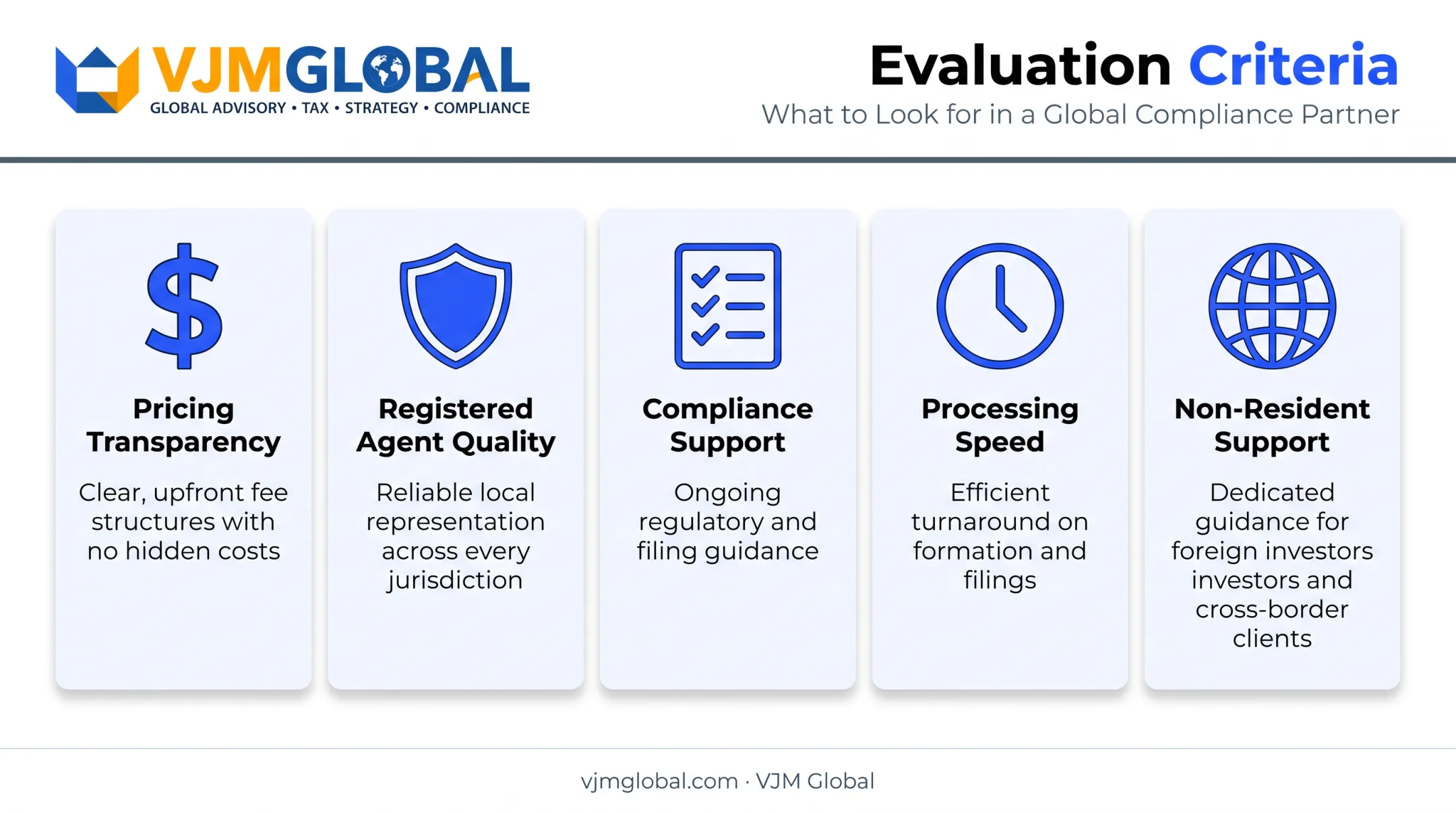 Five evaluation criteria for choosing a reliable Florida LLC formation service