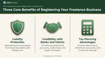 Three key benefits of registering a freelance business comparison chart