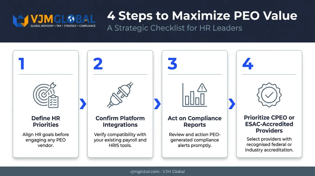 Four-step guide to maximizing PEO partnership value for small businesses