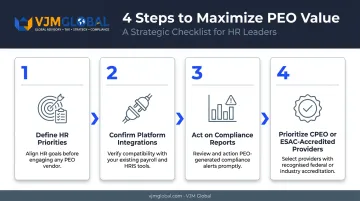 Four-step guide to maximizing PEO partnership value for small businesses