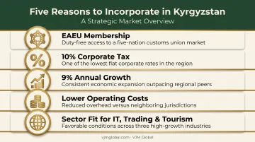 Five key advantages of starting a business in Kyrgyzstan