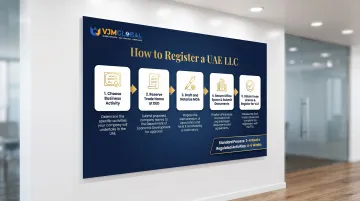 5-step UAE LLC registration process flow for Indian entrepreneurs
