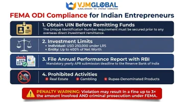 FEMA overseas direct investment compliance requirements checklist for Indian entrepreneurs UAE