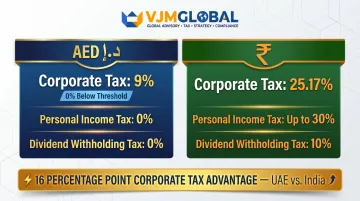 UAE LLC versus India corporate tax rate side-by-side comparison infographic