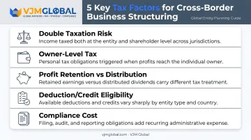 Five key tax factors to evaluate when choosing a business structure