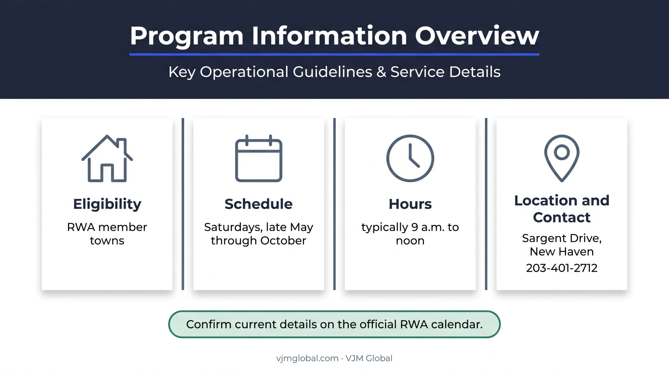 HazWaste Central eligibility schedule location and contact details