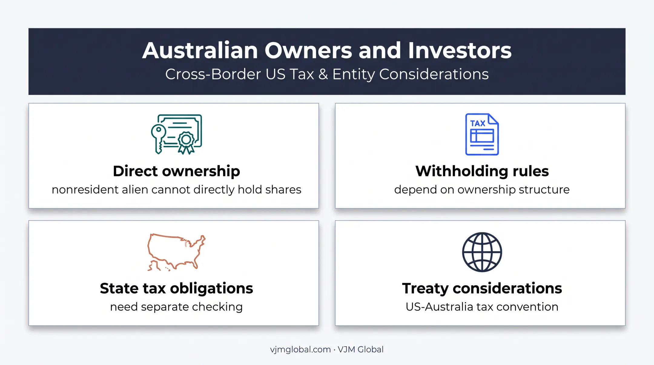 US Australian S corporation ownership and tax considerations overview