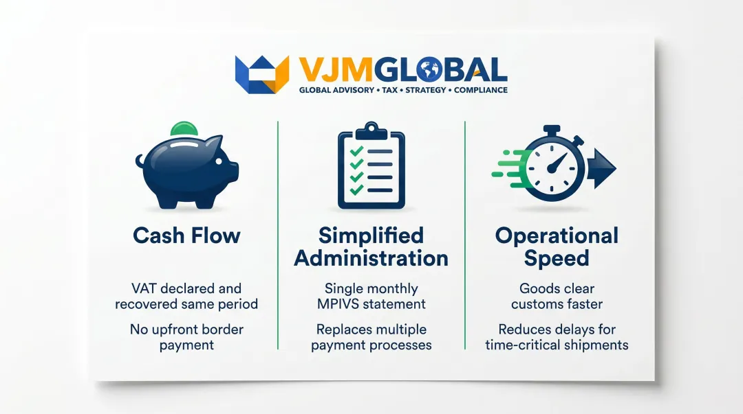 Three key benefits of postponed VAT accounting cash flow administration and speed